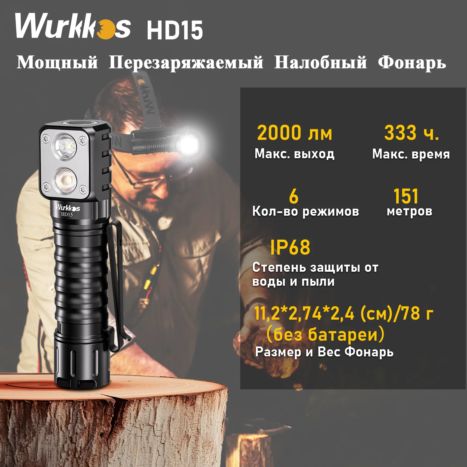 Wurkkos HD15 2000LM Stirnlampe 18650 wiederaufladbare LED-Lampe IP68 leistungsstarke Angeln Wandern Laufen Licht Power Bank magnetische Schwanzkappe