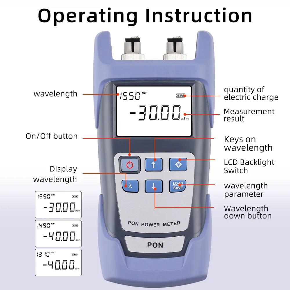 Imagem -04 - Medidor de Potência Óptica de Fibra Saixian Alta Precisão Porta Apc Upc Opcional Fttx Ont Olt 1310 1490 1550nm