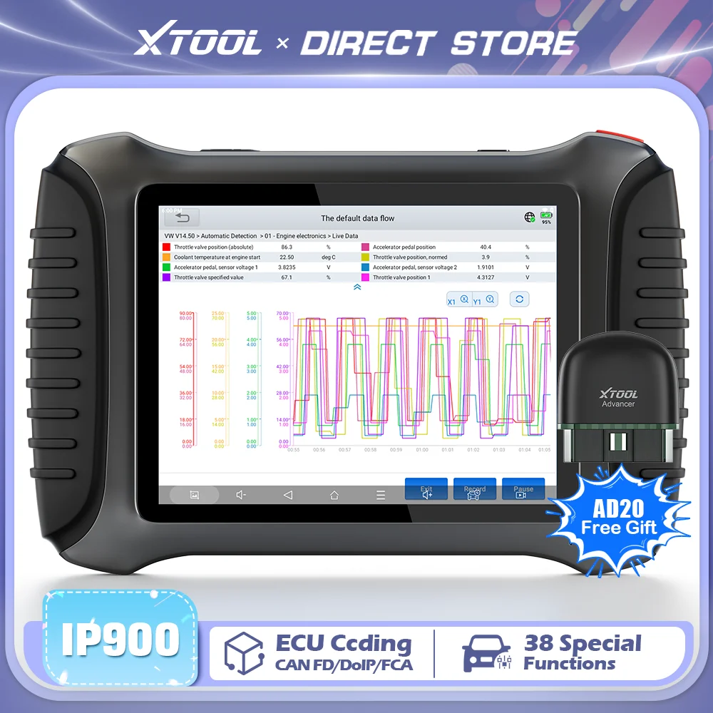 XTOOL InPlus IP900 2024 - Новые инструменты диагностики автомобилей, сканер, поддержка FCA AutoAuth, кодирование ECU, бесплатное обновление на 3