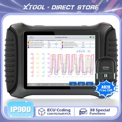 XTOOL InPlus IP900 2024 - Новые инструменты диагностики автомобилей, сканер, поддержка FCA AutoAuth, кодирование ECU, бесплатное обновление на 3 года, встроенные DoIP и CAN FD, 38+ сервисов сброса