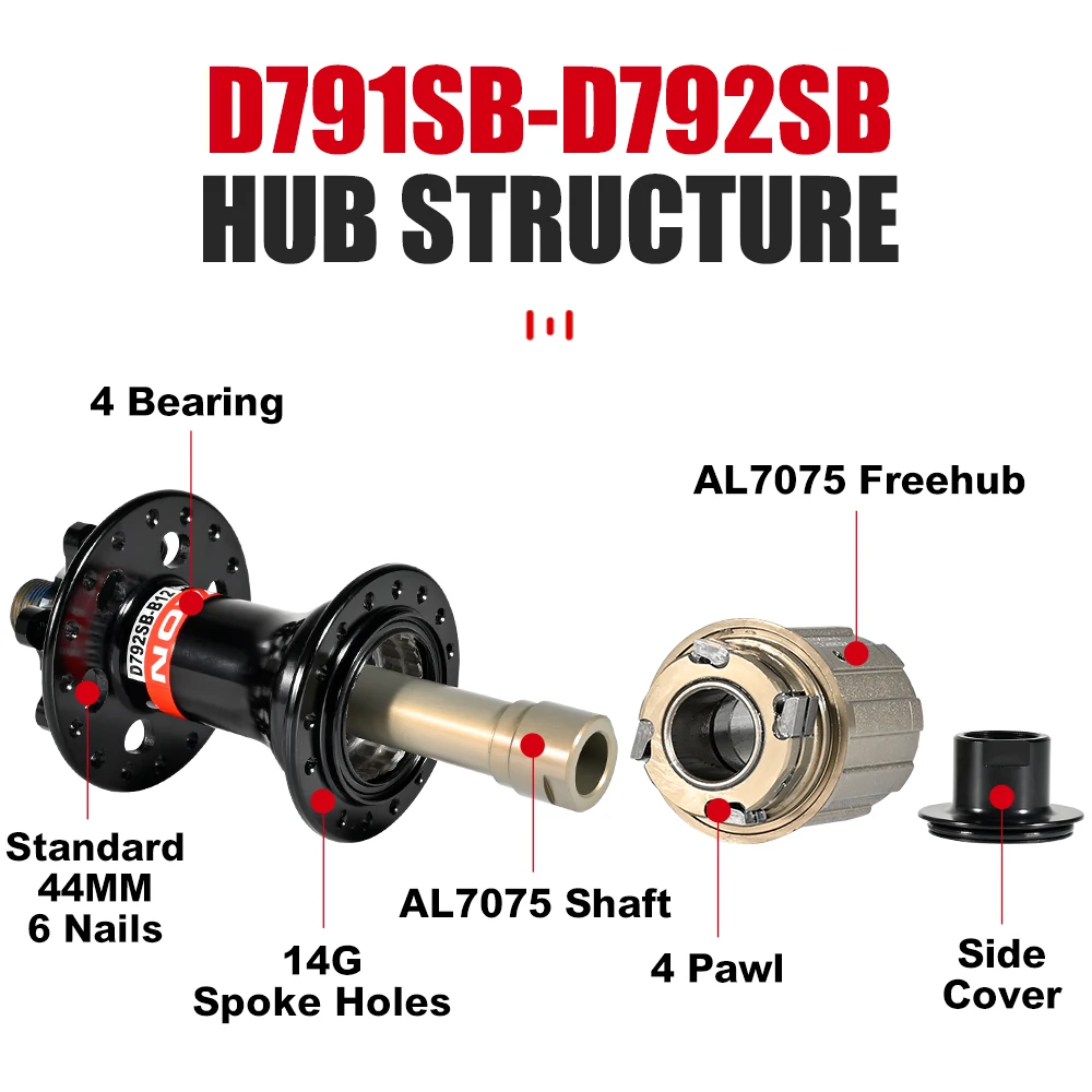 NOVATEC D791SB/D792SB Bicycle Hubs – Quick Release & Thru Axle BOOST 24/28/32 Hole for Shimano HG 8/9/10/11/12Speed MTB Bike Hub