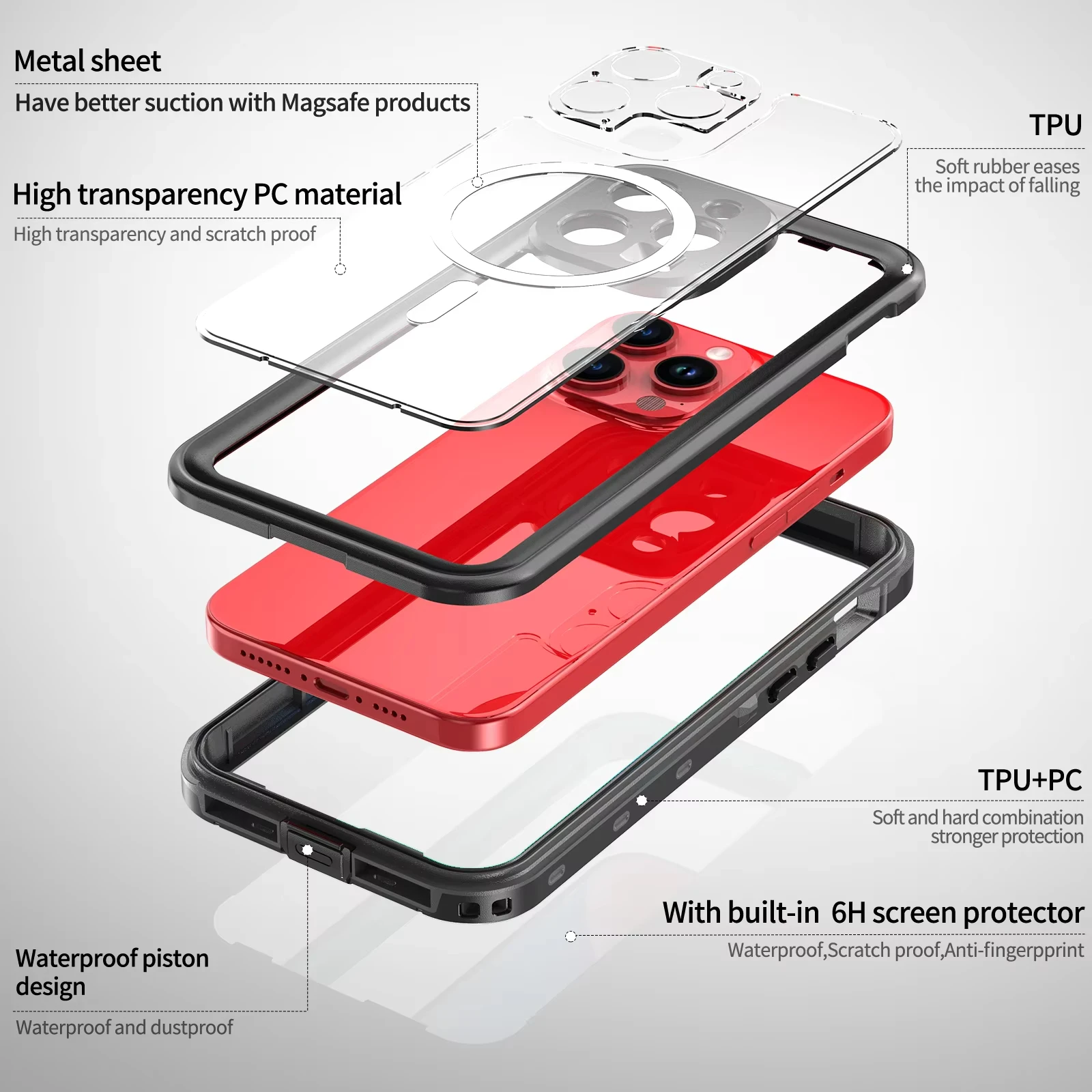 Profesjonalne, wodoszczelne etui IP68 na iPhone'a 16 Pro, 17, 14, 15 Pro Max, Shellbox, hit sprzedaży, pełna ochrona 360 stopni, odporne na wstrząsy i kurz. — zdjęcie produktu 5