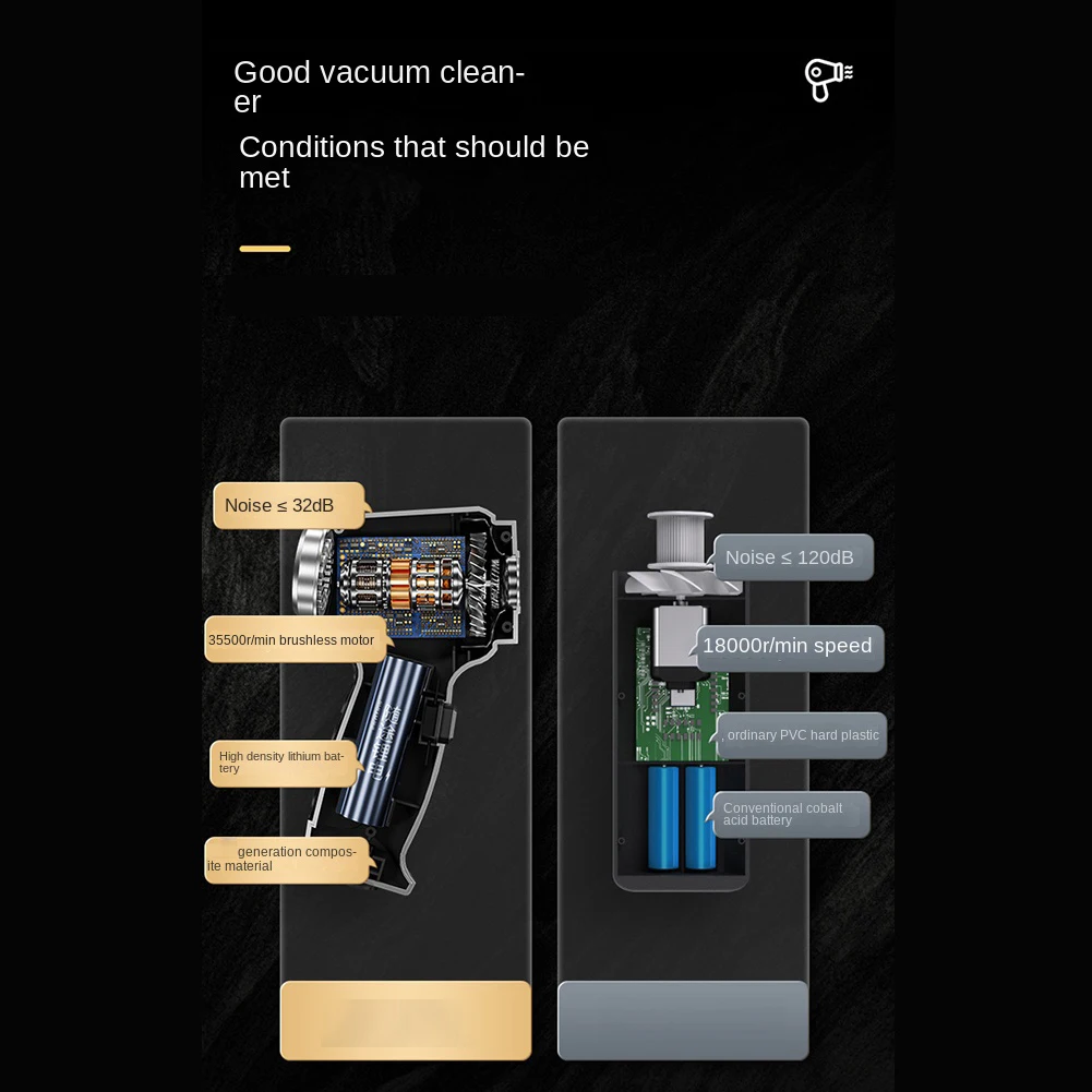 Tragbarer Roboter-Staubsauger Drahtloser Auto-Staubsauger Handheld-Mini-Staubsauger für die Reinigung der Tastatur zu Hause