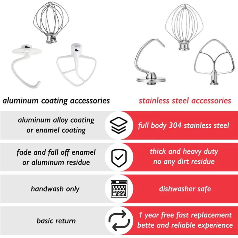 ABRW-Stainless Steel Accessories For Kitchenaid 4.5-5 Qt Tilt Head Stand Mixer, Includes 6 Wire Whisk, Flat Beater,Dough Hook