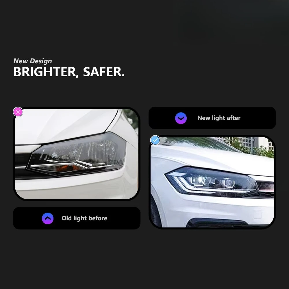 Car Styling  for Polo Virtus 2019-2022 New Polo HeadLight Style Replacement DRL Daytime Lights Lighthouse Projector Facelift