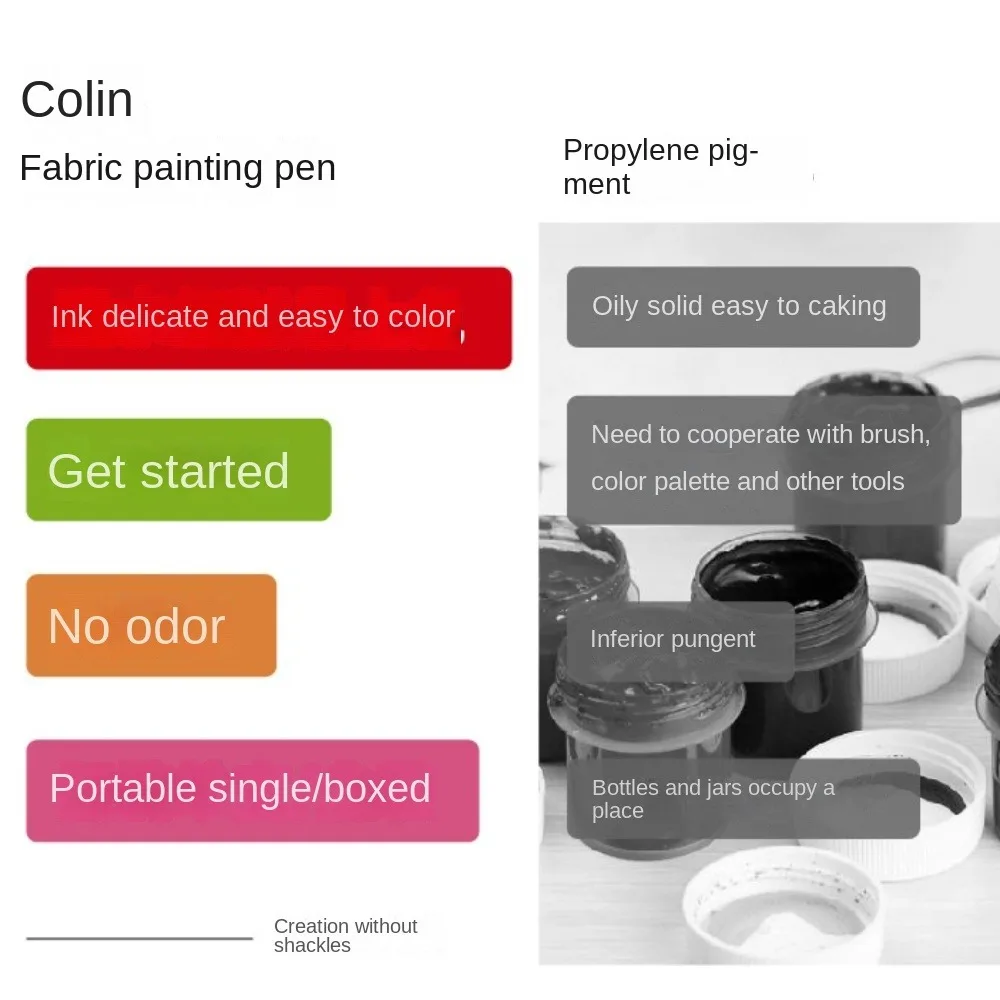 Waterproof Permanent Fabric Markers Colorfast Drawing Fabric Textile Marker Pen Non Toxic Indelible Permanent Color Pen Stone