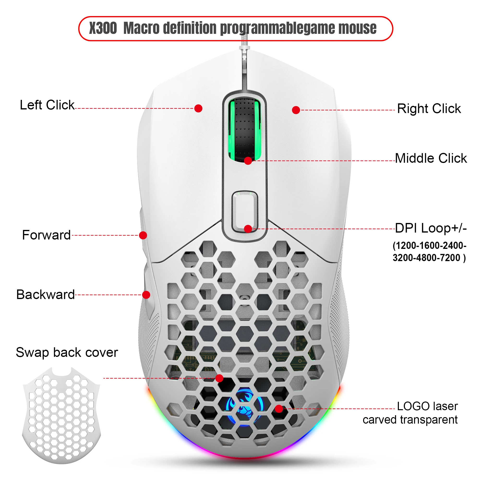 ماوس الألعاب RGB الخلفية جديلة 7200CPI غطاء خلفي قابل للتعديل قابل للاستبدال المنزل البصرية USB السلكية لعبة ماوس