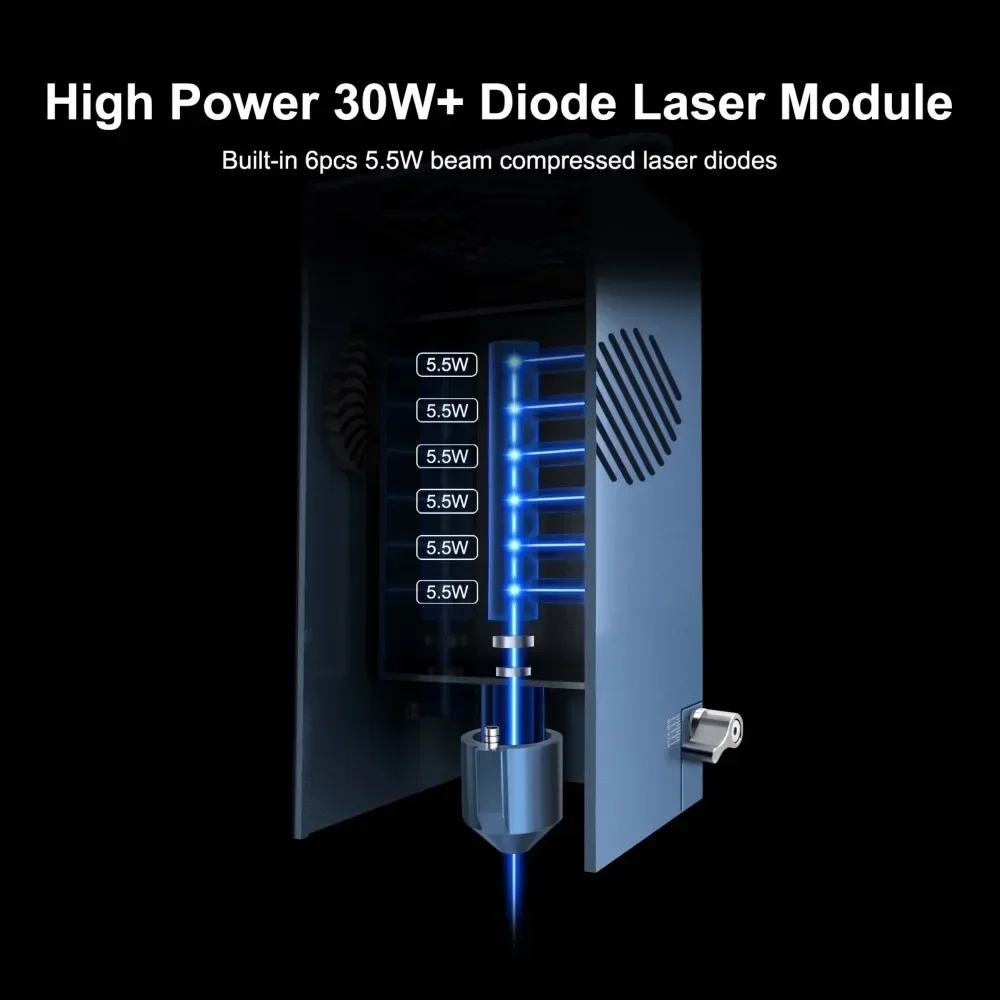 

Новинка 2026 года: Мощный гравировальный модуль TREE 30W, синие режущие головки 160W 450 нм для станков с ЧПУ, фанеры, акрила, DIY