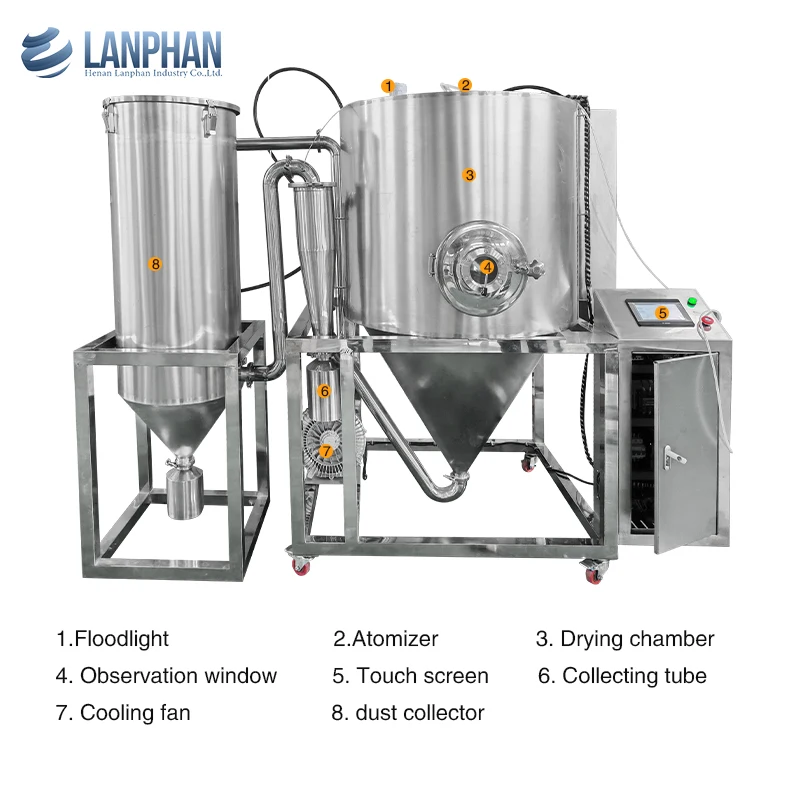 Low Temperature High Quality Algae Drying Machine Laboratory Centrifugal Spray Dryer