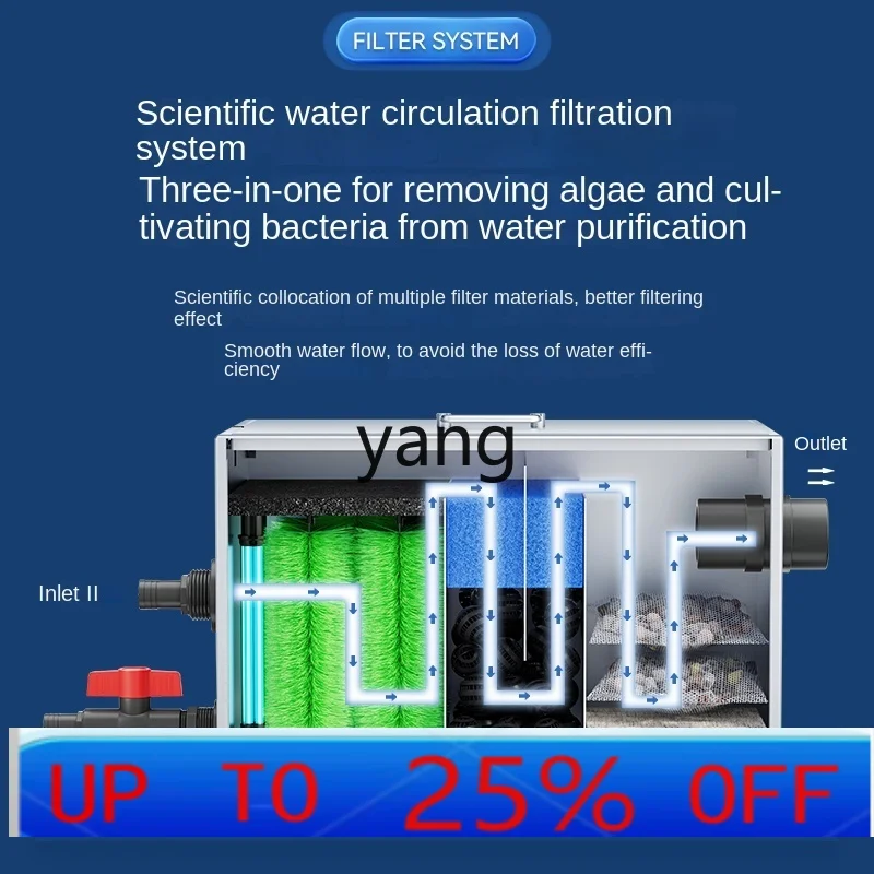 

CX fish pond filter water circulation system device stainless steel filter box