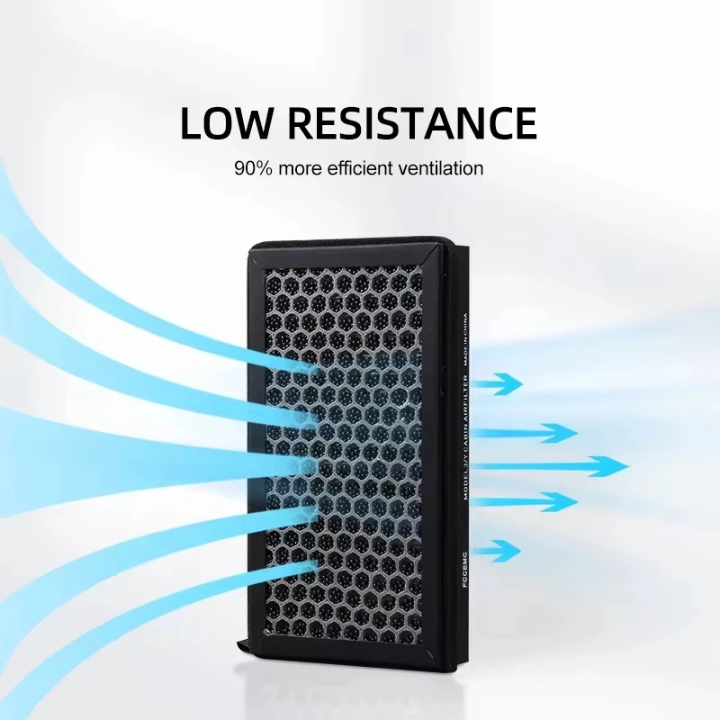 Thumbnail 4 - #38 Best Air Conditioner Filters to Buy In 2026