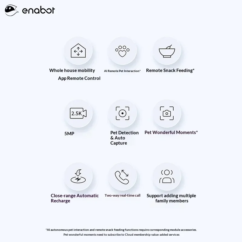 Enabot ROLA PetPal Smart Robot Pet Companion Robot Movable Camera Home Ebo Remote Monitoring Wireless Indoor Intelligence Gifts view 5