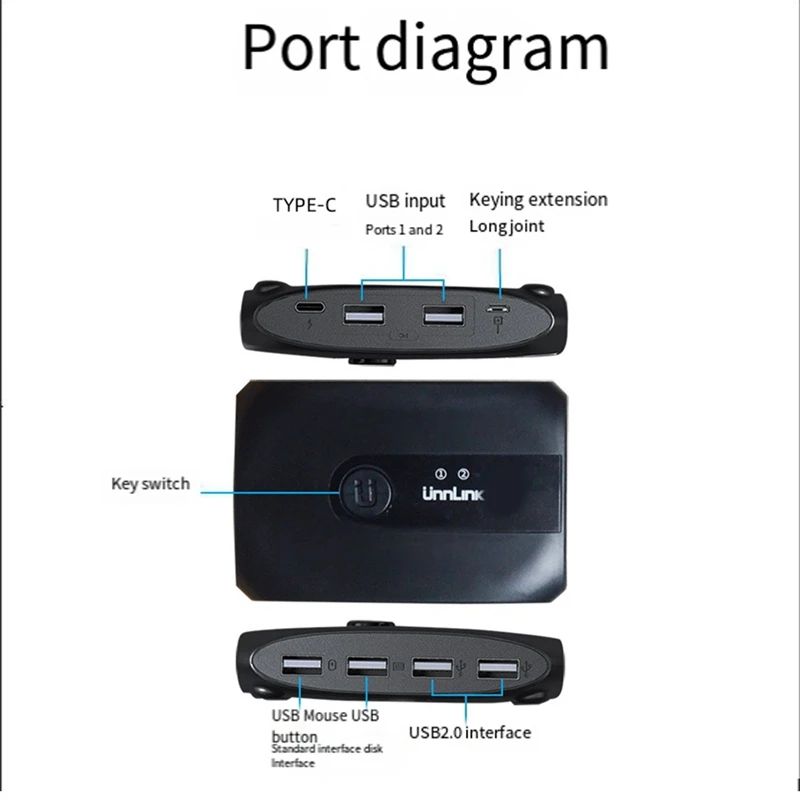 UNNLINK USB2.0 Printer Sharing Device 4 Ports 2 In And 4 Out 2 Computers Share Keyboard And Mouse Switch Share USB Device