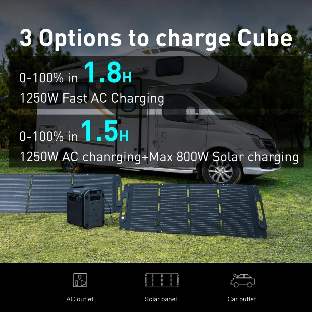 Portable Power Station Cube 2000, 2200W AC Outlets, 2048Wh LiFePO4 Battery, Expandable Battery Capacity up to 5kWh Solar