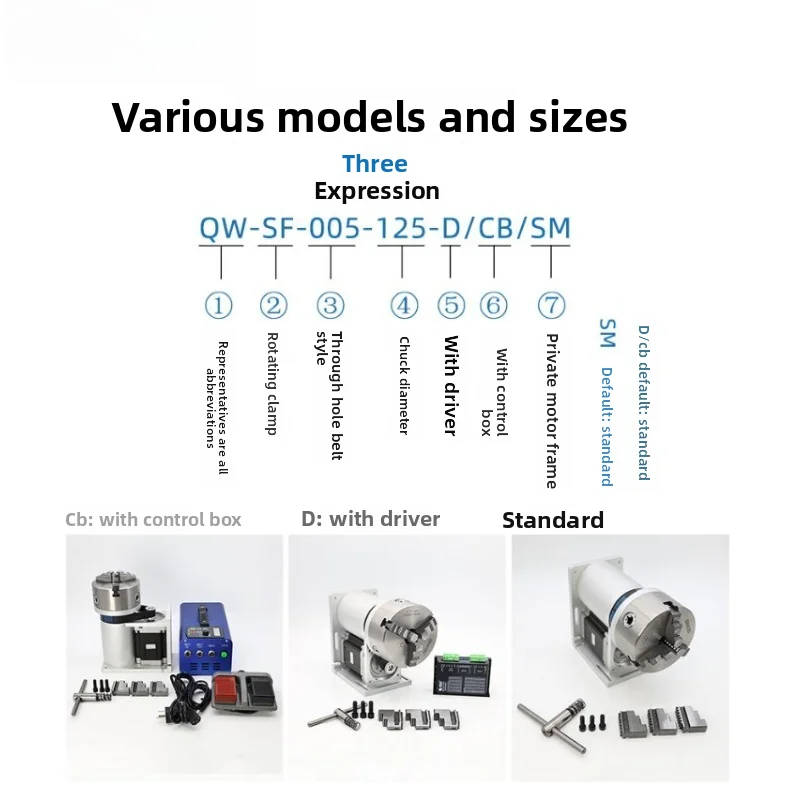 Electric 3 Jaw Rotary Axis Chuck for Laser Marking Welding Cutting Machine with Through Hole מתלה לדגל