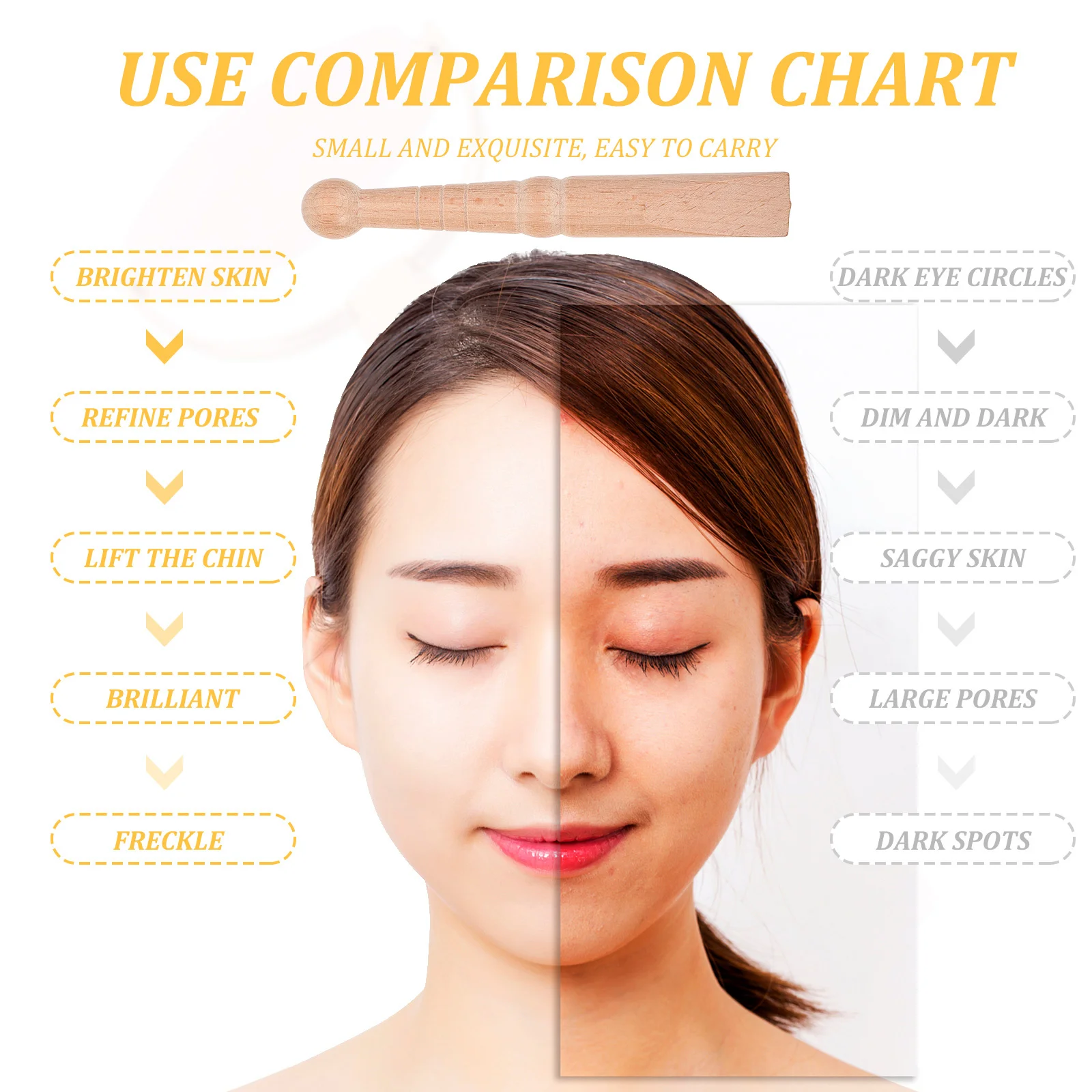 

3Pcs Foot Massage Acupressure Stick Natural Wood Smooth Portable for Body Neck Shoulder Legs Feet Face Back Use Reflexology Tool