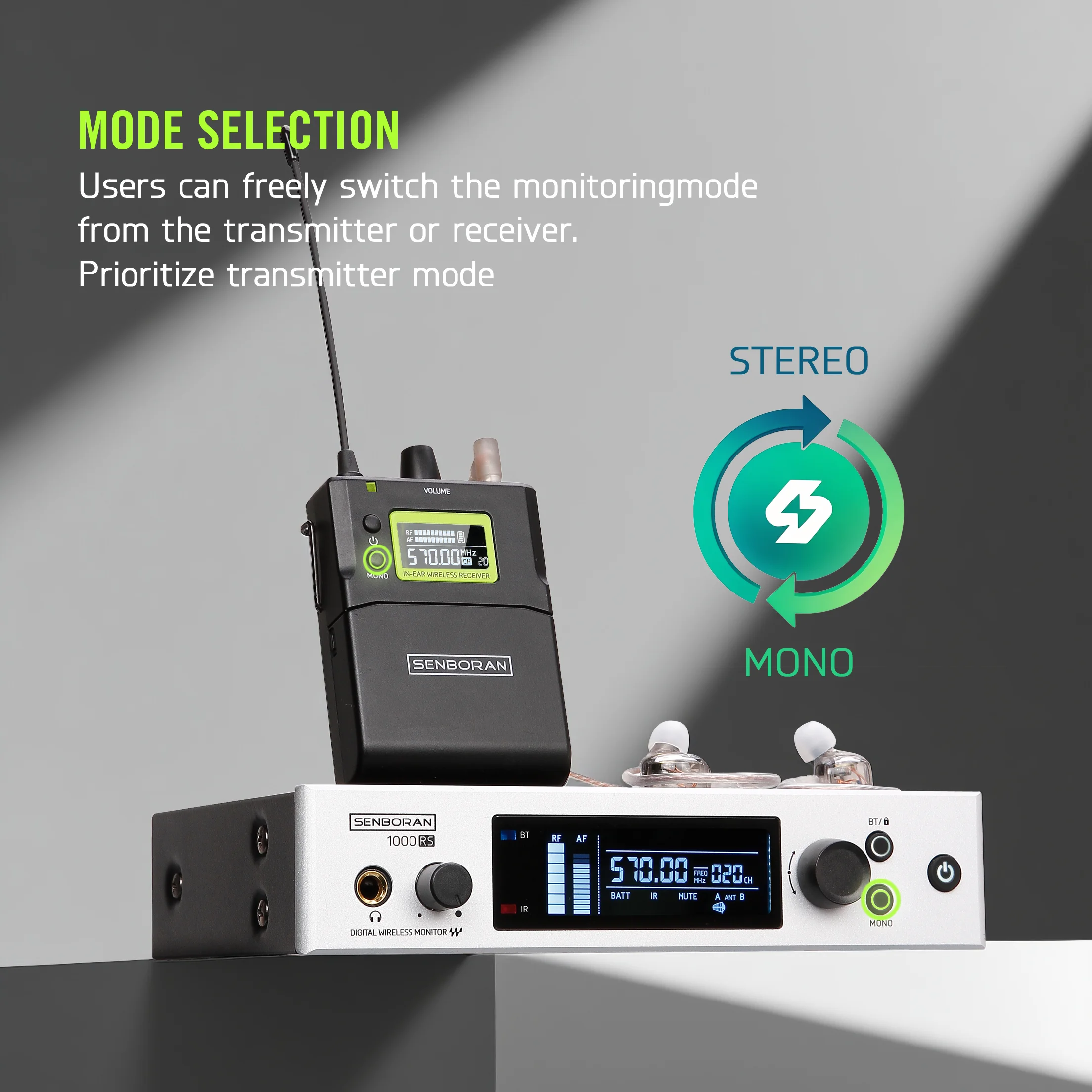 Senboran 1000Rs sistema de Monitor de oído inalámbrico UHF de Audio de escenario de baja latencia con transmisor múltiple para cantante de puesta en escena