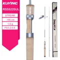 Rss522Sul(Spinning)