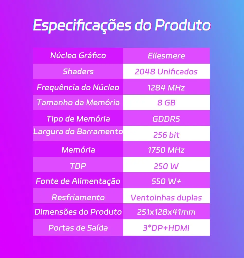 Placa de Vídeo SOYO Radeon RX 580 8GB GDDR5 Dual Fan VR Ready PCIe 3.0 Especificações