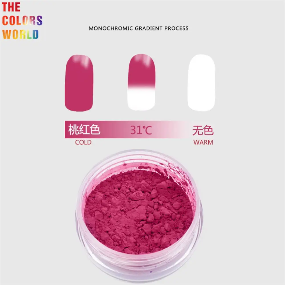 31 degree Thermochromic Temperature Activated Pigment Powder Heat Sensitive Color Changing Powder For Slime Paint Art Manicure