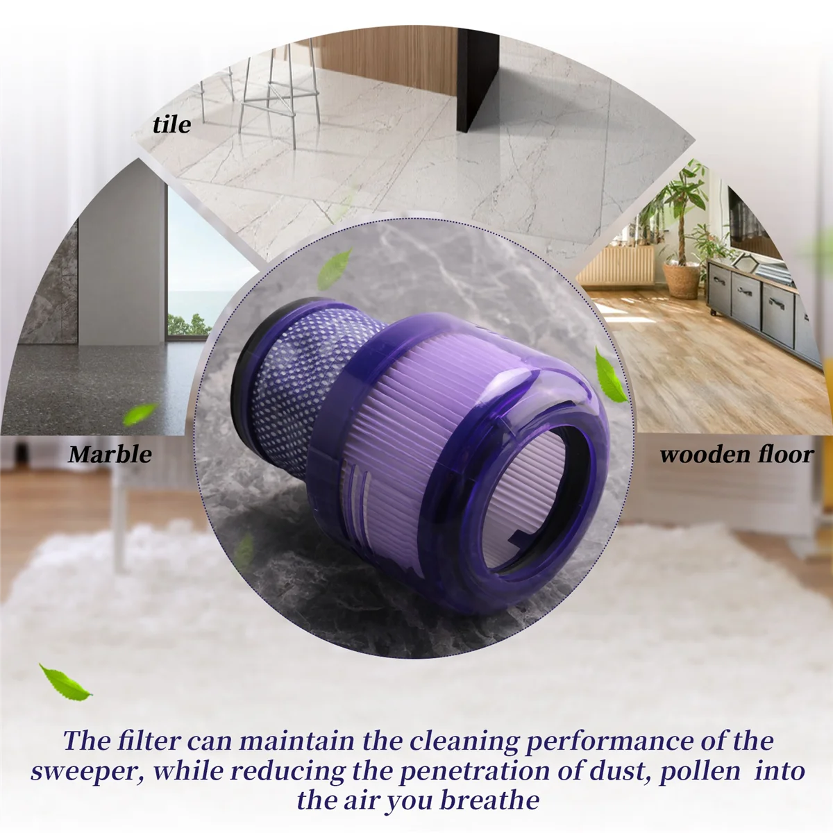 A64E 2Pcs Post-Filt…