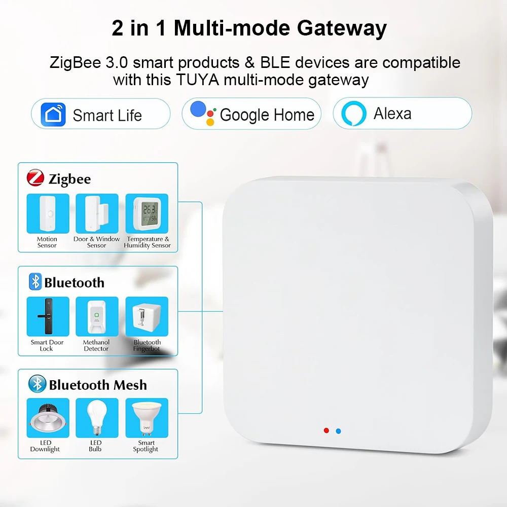 Tuya Zigbee 3.0 Gateway Hub Smart Home Wireless Bridge Used to Connect Zigbee Devices Smart Life APP Remote Control Automation