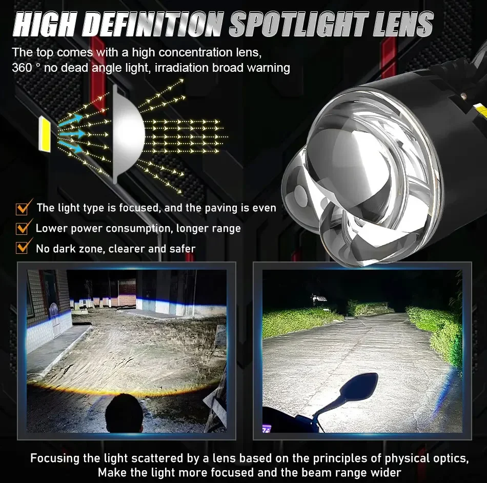 キャロリンカー H4LED ヘッドライト、ハイビームとロービームを統合、レンズ付き電球、超高輝度スポットライト、55W100W デュアルレンズ