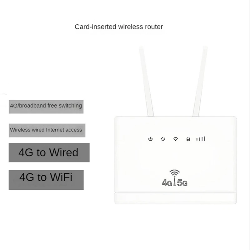 1Set 4G LTE CPE Router Modem RJ45 LAN WAN External Antenna Wireless Hotspot With Sim Card ABS US Plug