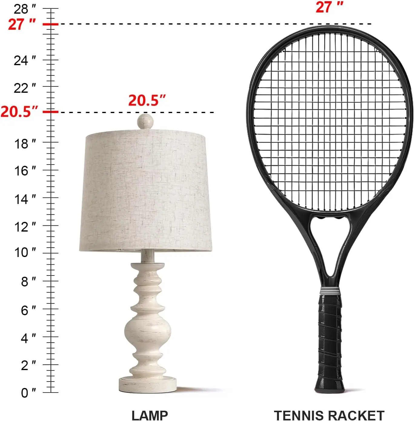 Conjunto de 2 candeeiros de mesa rústicos, estilo fazenda de 20,5" para sala de estar, quarto, decoração de mesa