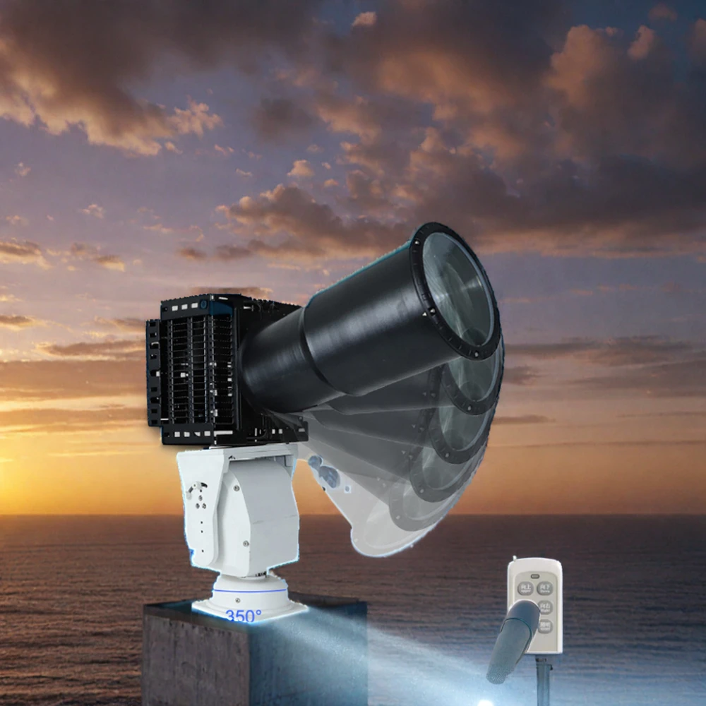 

Dc 12V Led 500W 7000 Watt 1000W 30Km 3Km Reflector Boat Marine Search Searching Lamp Aluminium Searchlight for Watch Tower Light