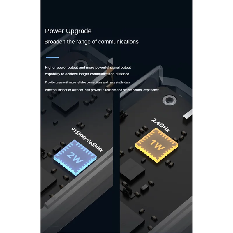 L53A-Nano TX V2 Module ELRS 915Mhz With Backpack And Custom Shortcut Keys For FPV T-LED Antenna Racing Drone Quadcopter