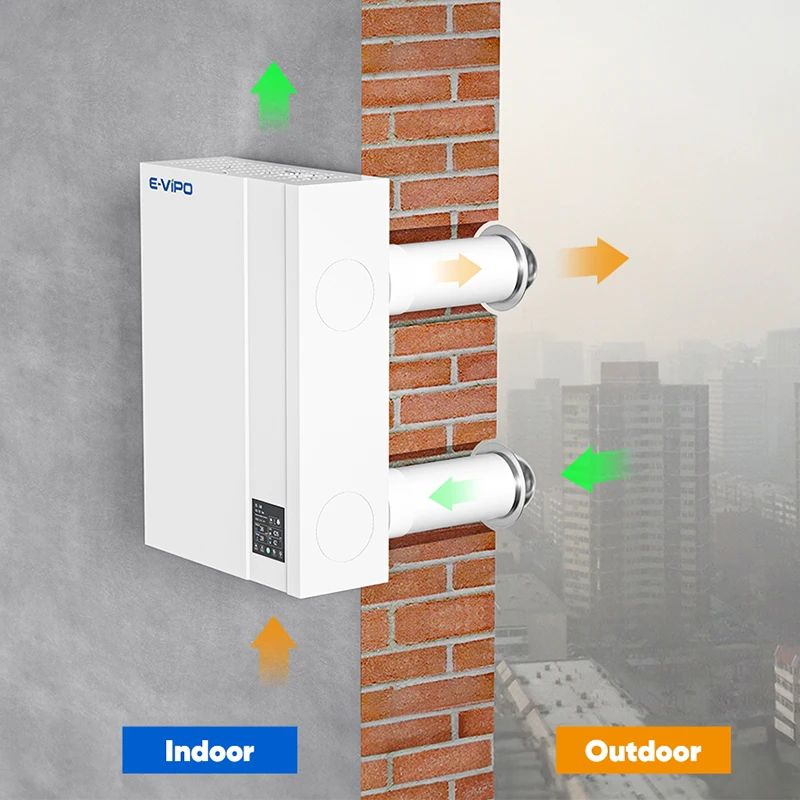 Premium Quality Rectangle Monobloc Air Climatisation HEPA Filter Ductless ERV Single Room Ventilation System Heat Recovery HVAC