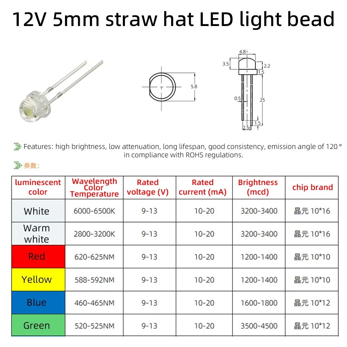 50PCS Straw Hat LED Diode 5MM Blue Green Red Yellow White Warm White Light Emitting F5 Super Bright Led