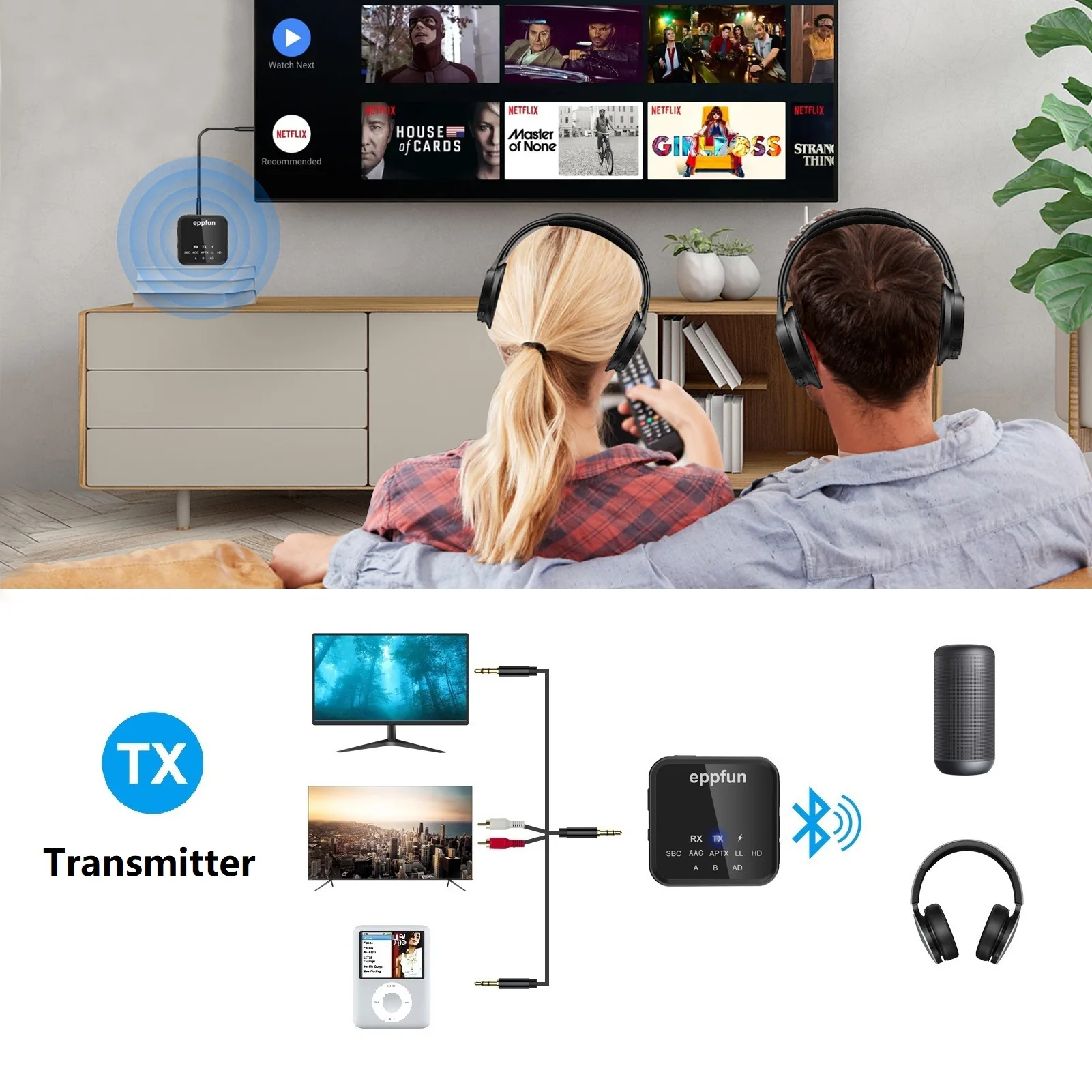 Nadajnik i odbiornik eppfun Bluetooth 5.2, Qualcomm aptx-adaptacyjny krótki czas oczekiwania HD Adapter Audio z 3.5mm AUX/RCA f