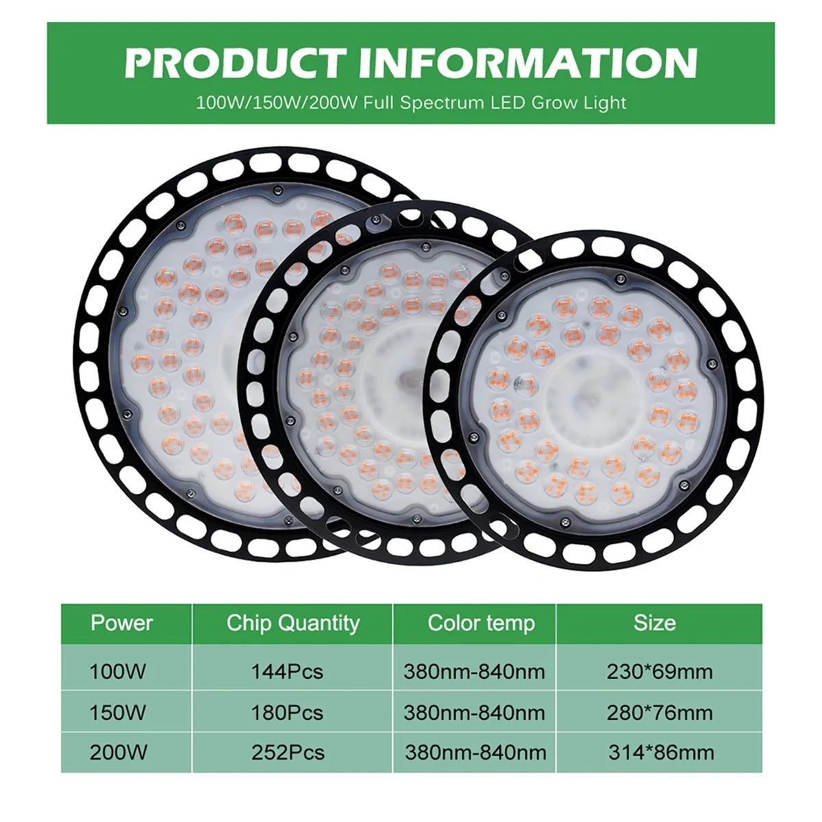 LED Grow Light Full Spectrum UFO Phyto Lamp Waterproof For Plant Factory Greenhouse Hydroponic Seedling