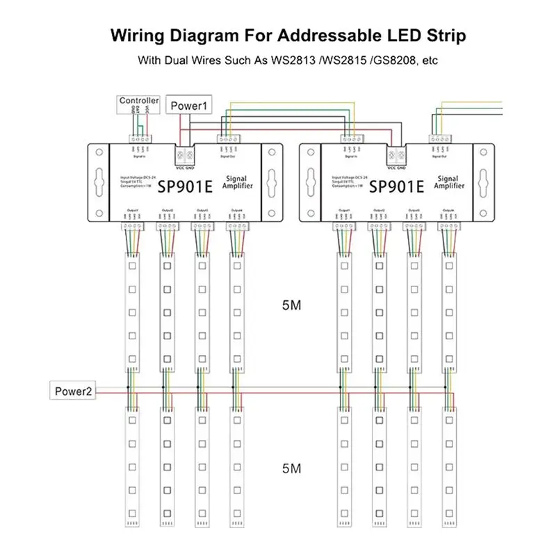 5X SP901E LED Pixel SPI Signal Amplifier Repeater Addressable LED Strip And Dream Color Programmable LED Matrix Panel