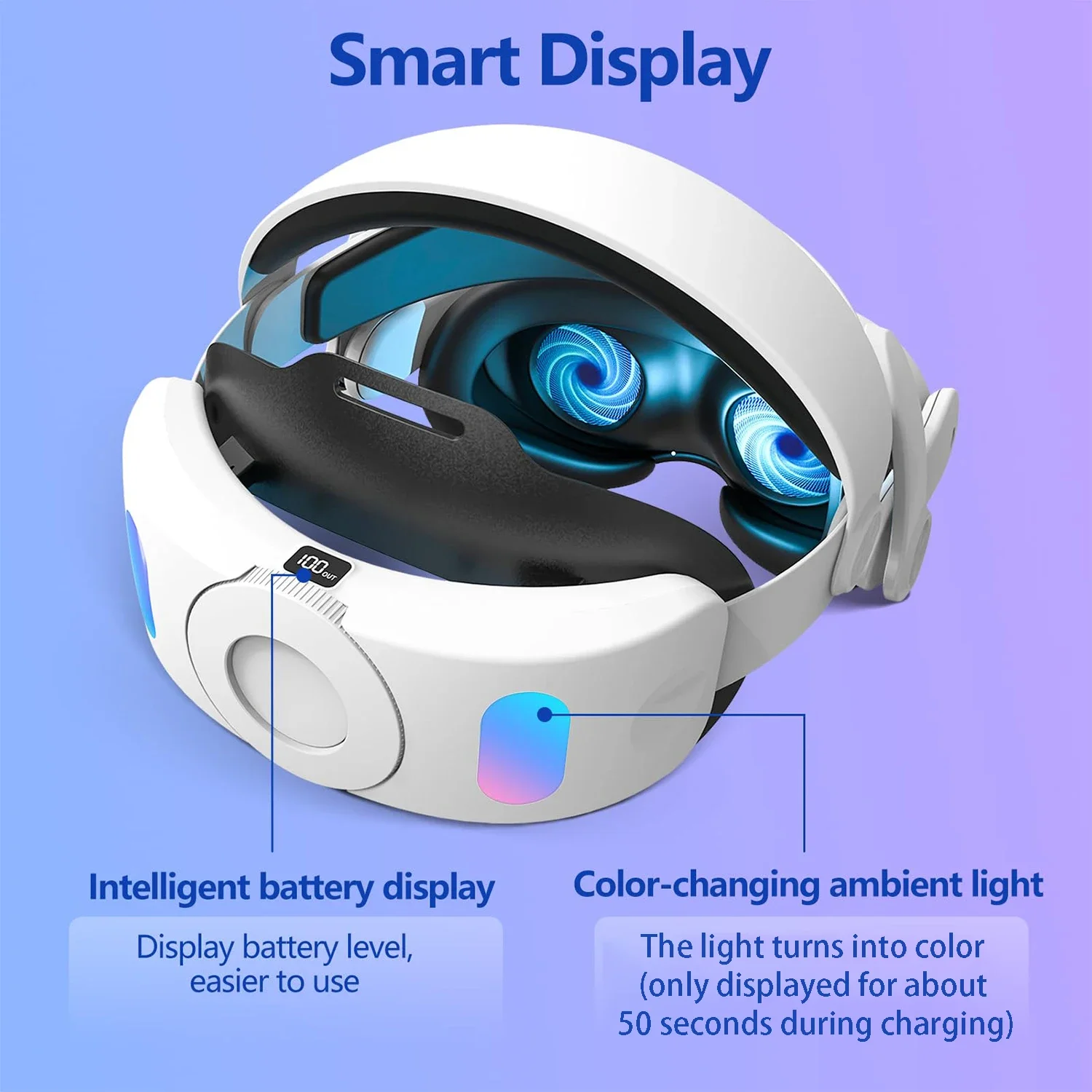 Comfort Halo Strap 10000mAh Battery For Meta Quest 3S/Quest 3 Accessories18W Charging Enhanced Playtime Support Elite Head Strap - Image 3