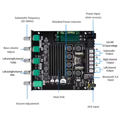 2x50W+100W Stereo Audio Receiver Amplifier Board CS8673E/TPA3116D2 Chip Speaker DIY Module With Filter Bluetooth-compatible 5.0