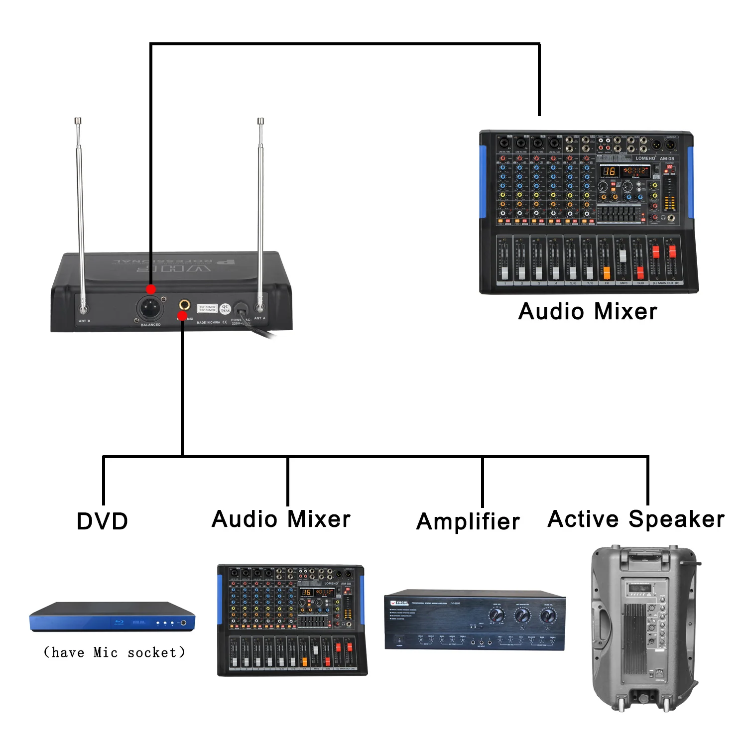 FREEBOSS Двухканальный беспроводной микрофон 2 Карманный УКВ фиксированная частота профессиональная динамическая микрофонная система для караоке