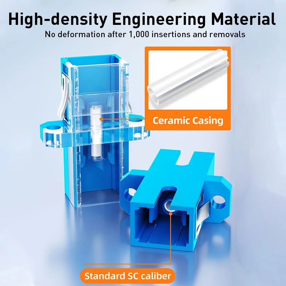 Natalink 5pcs Fiber Optic Couplers for SC ST LC Simplex Duplex Cables for Multi-Mode Single-Mode Patch Cords Optical Adapter