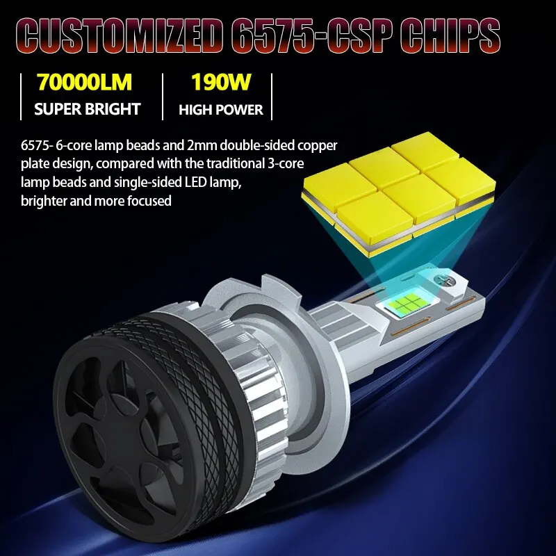 Carshark K5c H4 H7 LED Bulbs Headlight 190W 70000LM Csp H1 H11 H8 H9 Auto Lamps Turbo Ice 9005 HB3 9006 HB4 9012 Hir2 Fog Lights