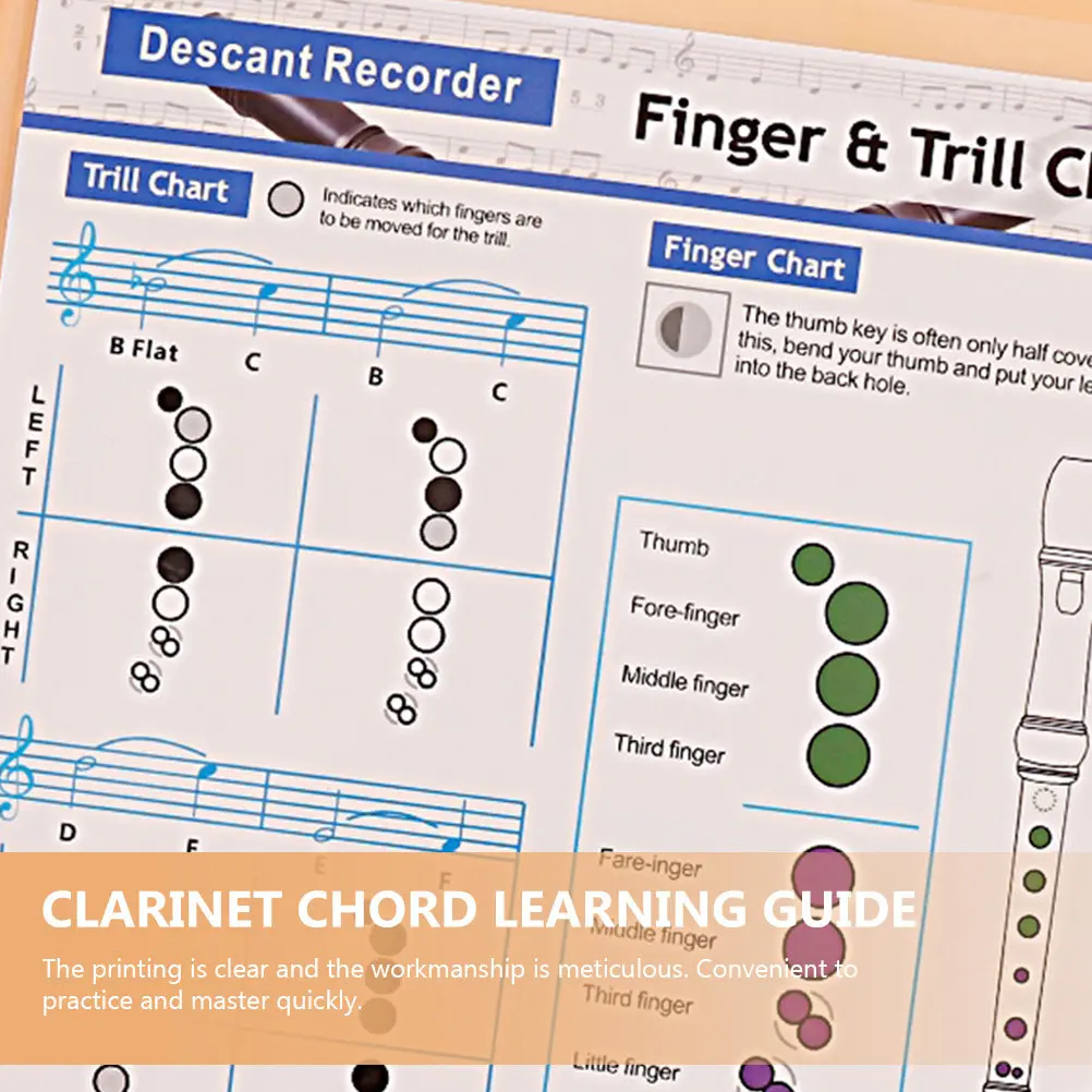Clarinet Finger Guide Chart High Quality Coated Paper Detailed Note Diagram for Flute Students Music Practice Supplies Clarinet