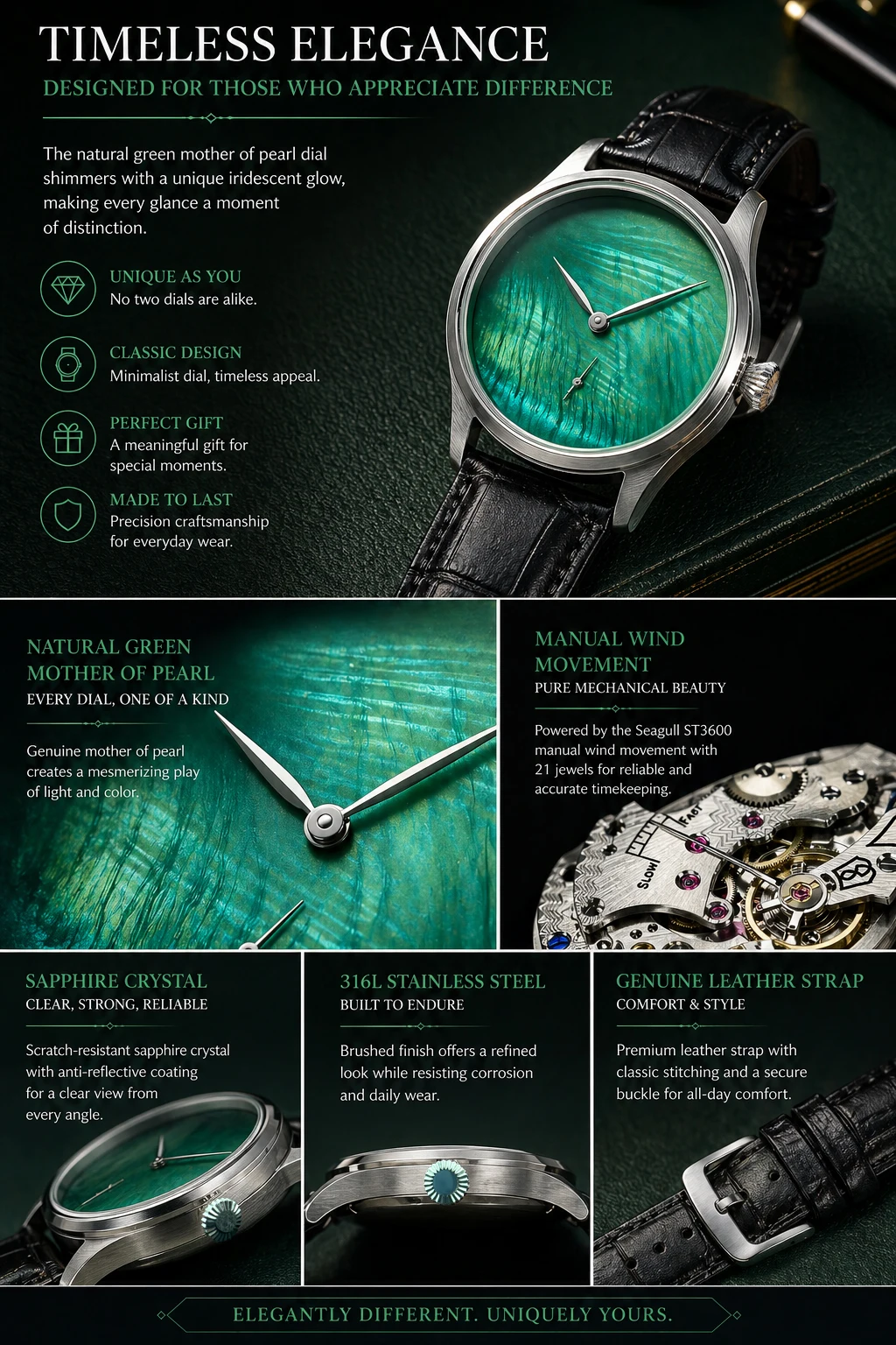 Custom Logo Mechanical Watch 42mm Seagull ST3600 Hand Wind Sapphire Crystal Green Mother of Pearl Dial Gift Men