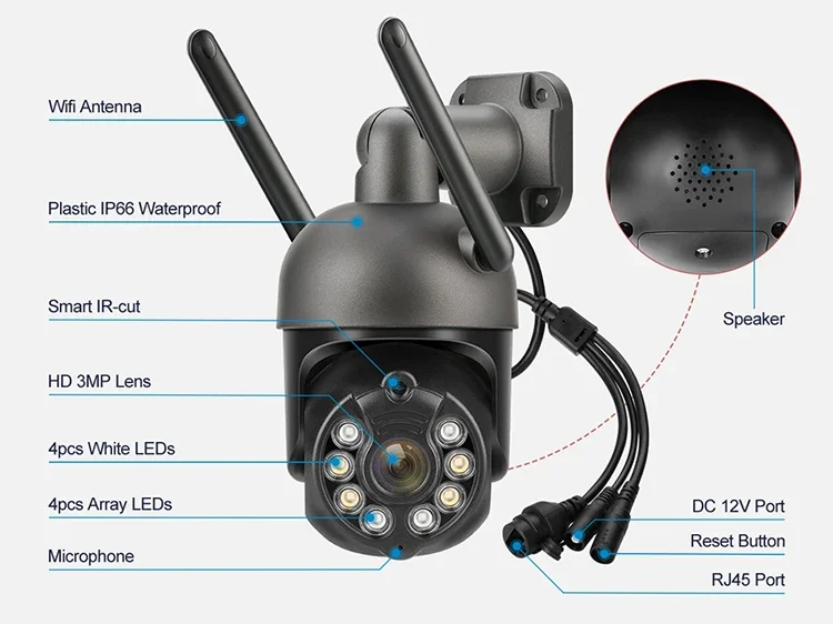 Two Way AUdio TF Card Storage Micro Motion Detect Full HD 3MP Mini WiFi PTZ Dome Camera 8 Channel NVR Kit