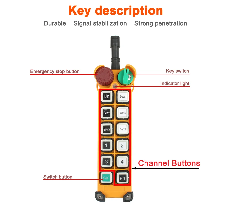 Imagem -06 - Controle Remoto para Controle Remoto Rádio Industrial sem Fio para Dirigir com Guindaste 12v 24v 10 12 v 110v 220v