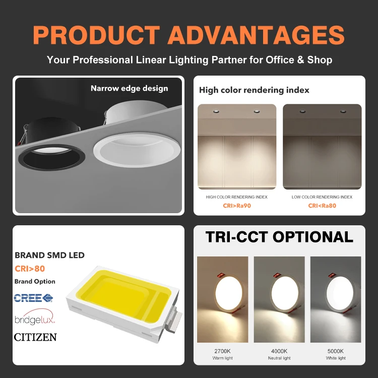 New Design Commercial Anti Glare Recessed Ceiling Spotlight Aluminum Dimmable Down Spot Light 9w 12w 15w 25w 36w Led Downlights