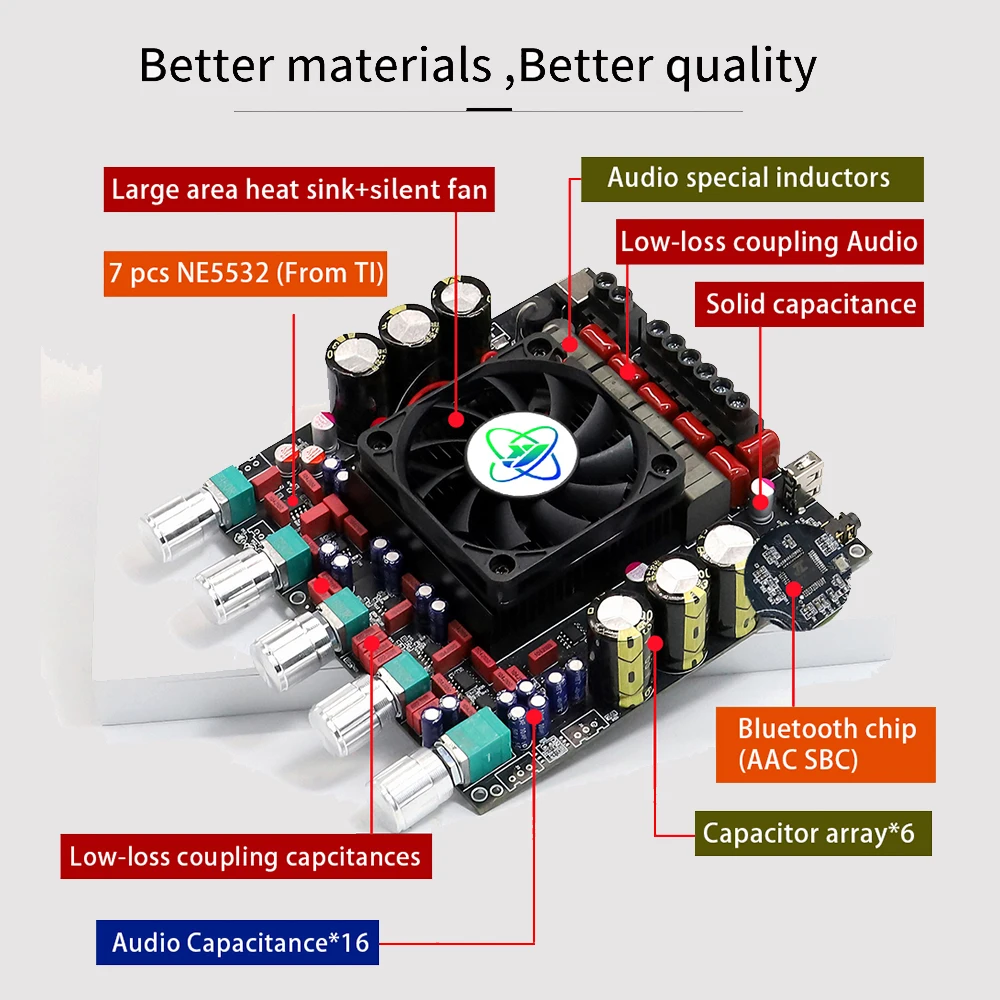 XY-AS21HPA Scheda amplificatore audio digitale 2.1 canali Dual TPA3255 Subwoofer Bluetooth 5.2 Amplificatore audio ad alta potenza 300W * 2 + 600W