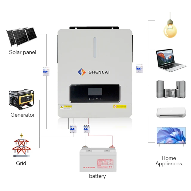 High quality 3600W 6200W all in one pure sine wave dc ac on off grid hybrid inverters for solar energy