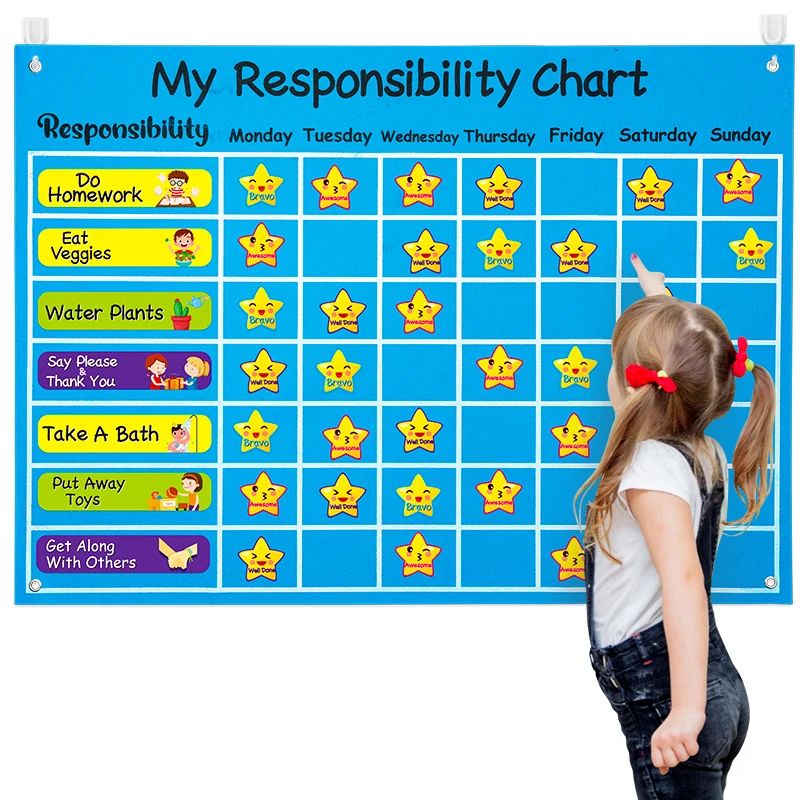 80Pcs Children Growth Record Table Housework Wall Decor Message Board Develop Good Habits Kid Self-Discipline Sheet Whiteboard