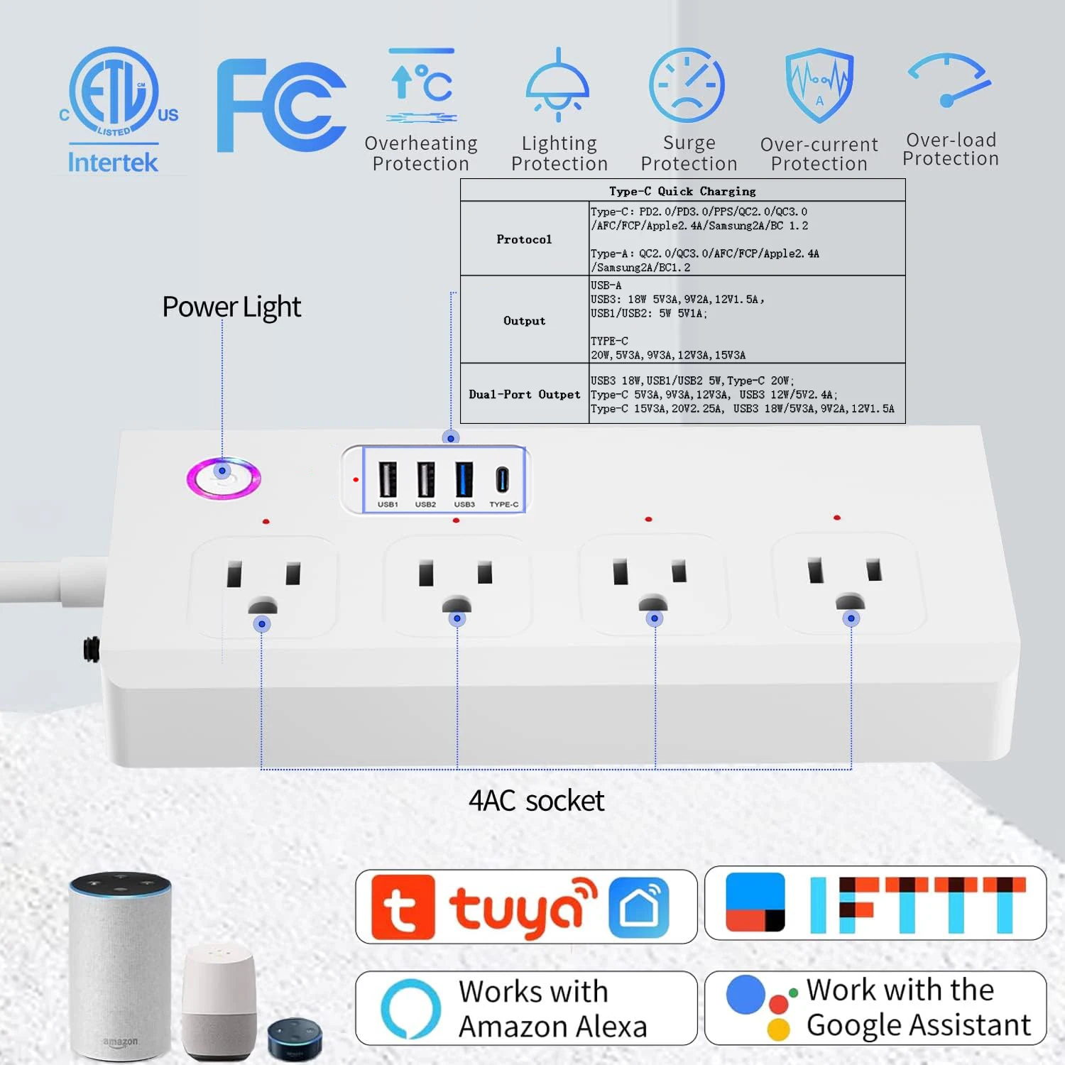 UseeLink Wifi Smart Power Strip PD 20W Surge Protector  4 AC Outlets Compatible Type C with Alexa Google Assistant Voice Control